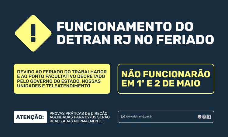 Funcionamento do Detran.RJ